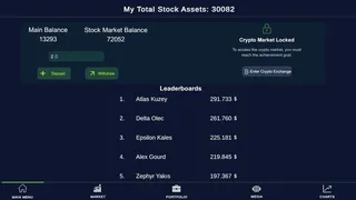 Скриншот 1 к игре Stock Market Simulator