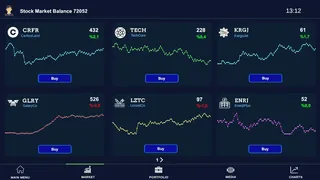 Скриншот 2 к игре Stock Market Simulator