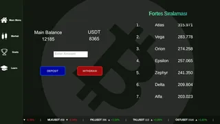 Скриншот 4 к игре Stock Market Simulator
