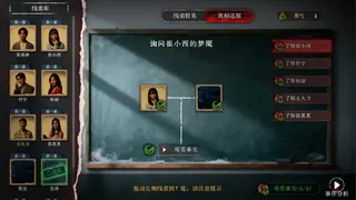 Скриншот 2 к игре 看不见的我们