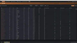 Скриншот 4 к игре Draft Day Sports: Pro Football 2026