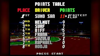 Скриншот 6 к игре Street Racer Collection (QUByte Classics)