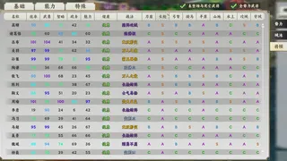 Скриншот 4 к игре 逐鹿汉末:三国