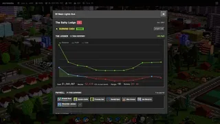 Скриншот 2 к игре Microlandia