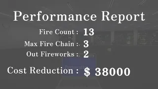 Скриншот 5 к игре Fire Them All