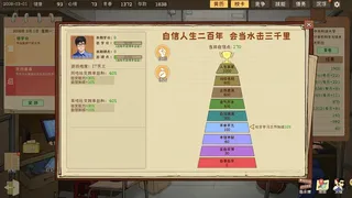 Скриншот 5 к игре 程序员的刻板印象