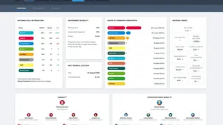 Скриншот 1 к игре UK Politics Simulator