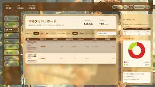 Скриншот 4 к игре Patent Tycoon