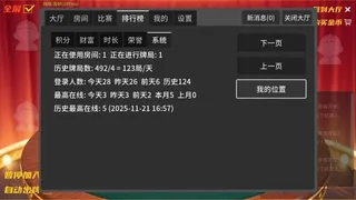 Скриншот 5 к игре ddz Online