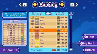 Скриншот 5 к игре Sneaky All-Nighter 2