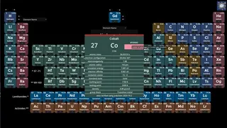 Скриншот 2 к игре Periodic Table Game