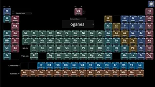 Скриншот 4 к игре Periodic Table Game