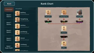 Скриншот 4 к игре 回到明朝升升官