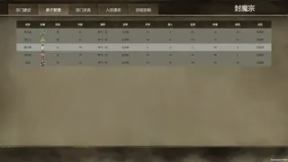 Скриншот 8 к игре 修仙法则