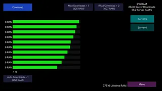 Скриншот 3 к игре RAM Downloader