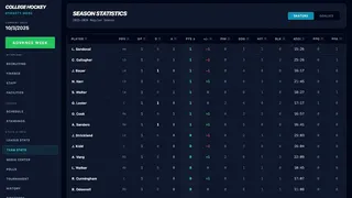 Скриншот 4 к игре Coastal Summit Sports: College Hockey 26