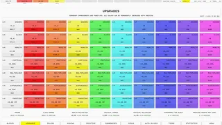 Скриншот 3 к игре Idle Income