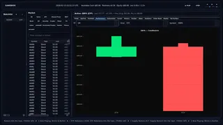 Скриншот 1 к игре Market Mayhem