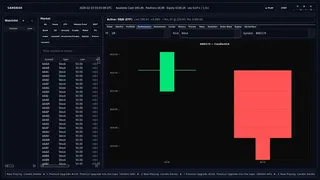 Скриншот 4 к игре Market Mayhem