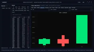 Скриншот 5 к игре Market Mayhem