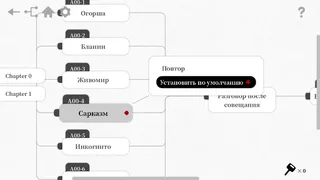Скриншот 5 к игре В поисках выборов: История Ивана