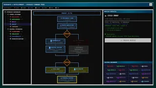 Скриншот 2 к игре Towerix91