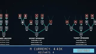 Скриншот 2 к игре Planetfall: Endless Wave