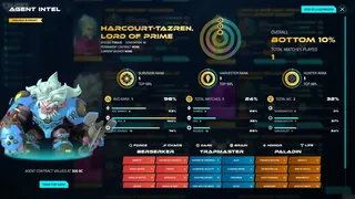 Скриншот 1 к игре Chaos Agents