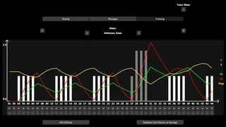 Скриншот 8 к игре Kassei - Road Cycling: Next Season