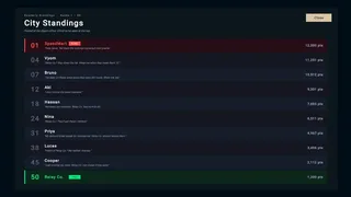 Скриншот 5 к игре Rush Hour Relay