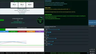 Скриншот 3 к игре Provisional Authority: An AI Governance Simulation