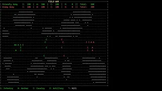 Скриншот 2 к игре Khaldun: Text Based Strategy