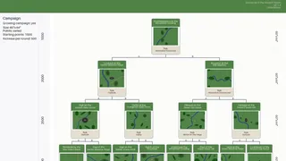Скриншот 2 к игре Scenarios Of The Ancient Realm