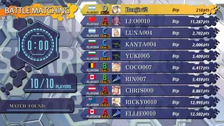 Скриншот 7 к игре 新約・怒首領蜂大復活