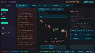 Скриншот 1 к игре Neo Capitalist - Stock Market Survival Simulator