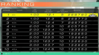 Скриншот 5 к игре Accurate Jet Injection