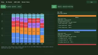 Скриншот 8 к игре Laptop Architect