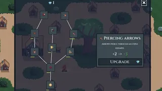 Скриншот 3 к игре Rebel's Ascent