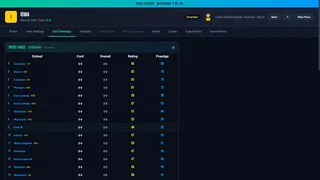 Скриншот 7 к игре Swing Dynasty: College Tennis