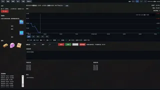 Скриншот 5 к игре 韭神：技能炒股