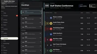Скриншот 6 к игре Road to Omaha: College Baseball Dynasty