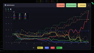 Скриншот 3 к игре Pact or Peril: World Domination
