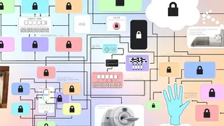 Скриншот 5 к игре Lock In