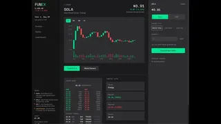 Скриншот 5 к игре FUNEX: Stock Market Simulator
