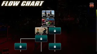 Скриншот 8 к игре 紅蜘蛛2/Red Spider2 リマスター版 制作応援 ver.