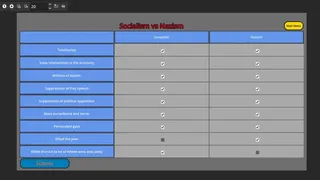 Скриншот 5 к игре Political Debate