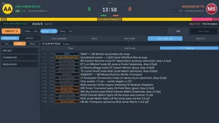 Скриншот 4 к игре Cornerstone: College Football