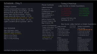 Скриншот 5 к игре Advance Rise Basketball Manager