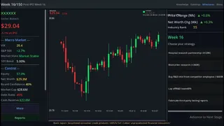 Скриншот 1 к игре 你来定股价 You chart the stock price