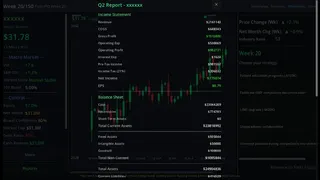 Скриншот 4 к игре 你来定股价 You chart the stock price